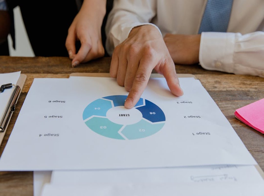 personal branding men