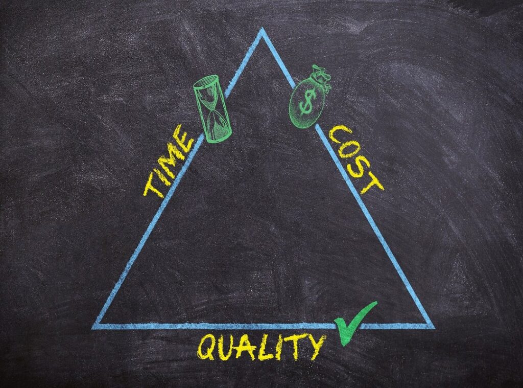 time management tips